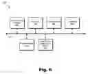 Fig. 07 - Systems and methods for casting a graphical user interface display of a mobile device to a display screen associated with a set-top-box device