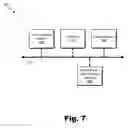 Fig. 08 - Systems and methods for casting a graphical user interface display of a mobile device to a display screen associated with a set-top-box device