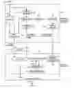 Fig. 01 - Method and apparatus for controlling display operations