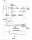 Fig. 03 - Method and apparatus for controlling display operations