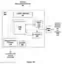Fig. 04 - Architecture and instructions for accessing multi-dimensional formatted surface memory