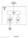 Fig. 05 - Architecture and instructions for accessing multi-dimensional formatted surface memory