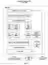 Fig. 06 - Architecture and instructions for accessing multi-dimensional formatted surface memory