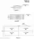 Fig. 07 - Architecture and instructions for accessing multi-dimensional formatted surface memory