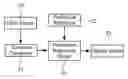 Fig. 01 - Methods and Systems for Ambient-Illumination-Selective Display Backlight Modification and Image Enhancement
