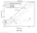 Fig. 09 - Methods and Systems for Ambient-Illumination-Selective Display Backlight Modification and Image Enhancement