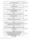 Fig. 22 - Methods and Systems for Ambient-Illumination-Selective Display Backlight Modification and Image Enhancement