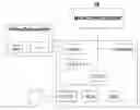 Fig. 01 - System for emulating graphics operations