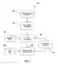 Fig. 04 - System and method for presenting lightning strike information