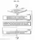 Fig. 45 - Display processing method and display processing apparatus