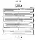 Fig. 60 - Display processing method and display processing apparatus