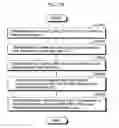 Fig. 61 - Display processing method and display processing apparatus