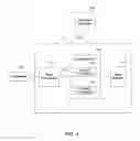 Fig. 05 - Systems and methods for integrating graphic animation technologies in fantasy sports contest applications