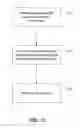 Fig. 14 - Systems and methods for integrating graphic animation technologies in fantasy sports contest applications
