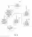 Fig. 15 - Systems and methods for integrating graphic animation technologies in fantasy sports contest applications