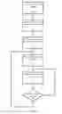 Fig. 14 - SYSTEM AND METHOD FOR DISPLAY NAVIGATION