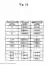 Fig. 15 - IMAGE DISPLAY DEVICE