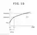 Fig. 11 - Display device with reduced effects from pixel shorts