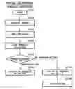 Fig. 01 - Method of detecting residual quantity of ink, printing device, program and storage medium