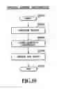 Fig. 11 - Method of detecting residual quantity of ink, printing device, program and storage medium