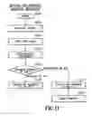 Fig. 12 - Method of detecting residual quantity of ink, printing device, program and storage medium