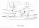 Fig. 194 - Controller for printhead having arbitrarily joined nozzle rows