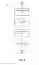 Fig. 07 - Handheld image translation device