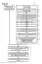 Fig. 10 - Method of manufacturing liquid discharge head, liquid discharge head and ink-jet printer