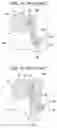 Fig. 17 - Thermal printer