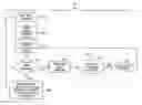 Fig. 01 - Method for controlling peel position in a printer
