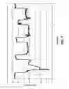 Fig. 09 - Apparatus for controlling peel position in a printer