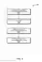 Fig. 05 - Supporting multiple videoconferencing streams in a videoconference
