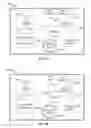 Fig. 09 - Systems and methods for generating a three-dimensional media guidance application