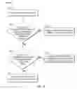 Fig. 10 - Systems and methods for generating a three-dimensional media guidance application