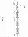 Fig. 13 - Transmitting device, receiving device, communication system and program