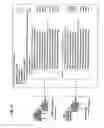 Fig. 20 - Transmitting device, receiving device, communication system and program