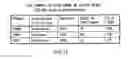 Fig. 13 - Transmitter, transmitting method, receiver and receiving method