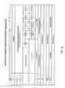 Fig. 19 - Transmitter, transmitting method, receiver and receiving method
