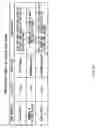 Fig. 22 - Transmitter, transmitting method, receiver and receiving method
