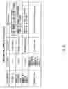 Fig. 23 - Transmitter, transmitting method, receiver and receiving method