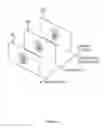 Fig. 07 - Method and system for utilizing pre-existing image layers of a two-dimensional image to create a stereoscopic image