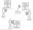 Fig. 01 - System and method for creating 3D video