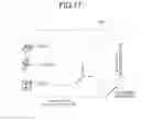 Fig. 13 - Imaging apparatus