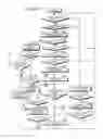 Fig. 19 - Imaging apparatus