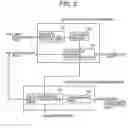 Fig. 03 - Image capturing apparatus, image displaying method and recording medium, image displaying program being recorded thereon