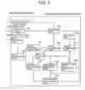 Fig. 06 - Image capturing apparatus, image displaying method and recording medium, image displaying program being recorded thereon