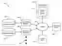 Fig. 01 - Utilizing presence information for the purpose of enhanced surveillance