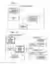 Fig. 02 - Network camera apparatus and distributing method of video frames