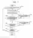 Fig. 05 - Network camera apparatus and distributing method of video frames