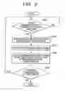 Fig. 07 - Network camera apparatus and distributing method of video frames
